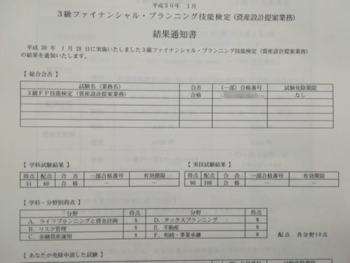 ＦＰ３級合格証